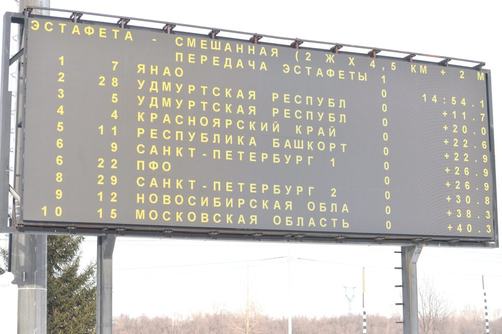 Эстафета - смешанная (2 ж х 4,5 км + 2 м х 4,5 км)